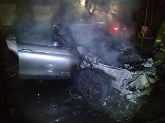  ������� ����������������� ���������� �������� ������� 