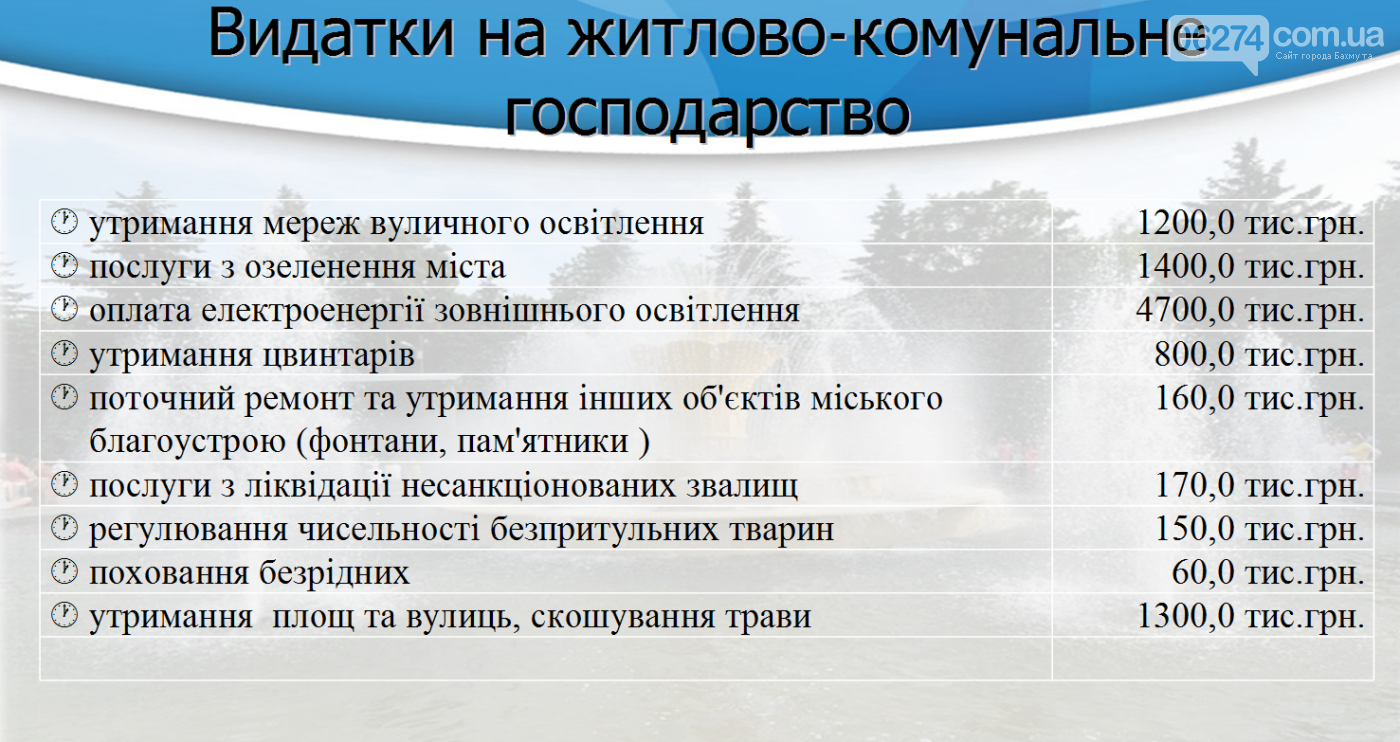 В Бахмуте презентовали бюджет на 2018 год, фото-13 В Бахмуте презентовали бюджет на 2018 год, фото-13