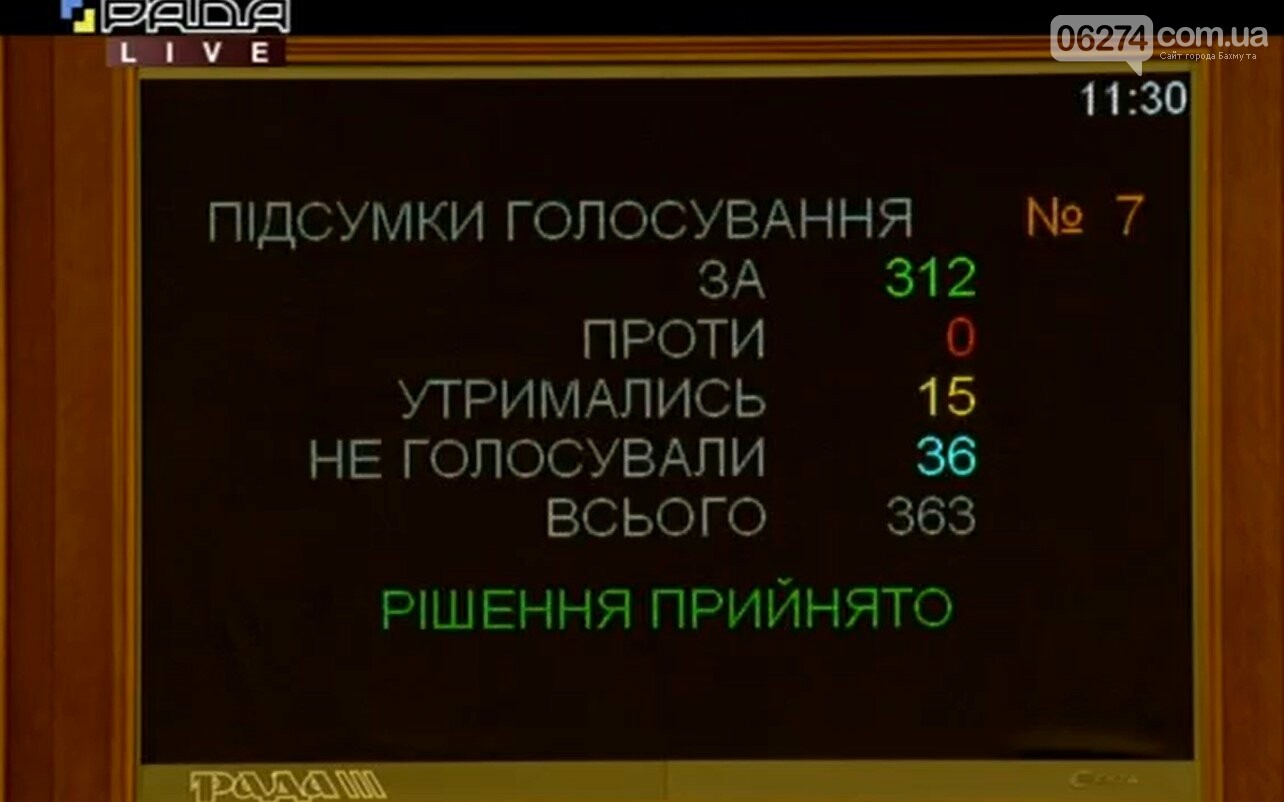 В Верховной Раде потребовали от правительства решить пробл..., фото-1 В Верховной Раде потребовали от правительства решить проблему воды на Донбассе, фото-1