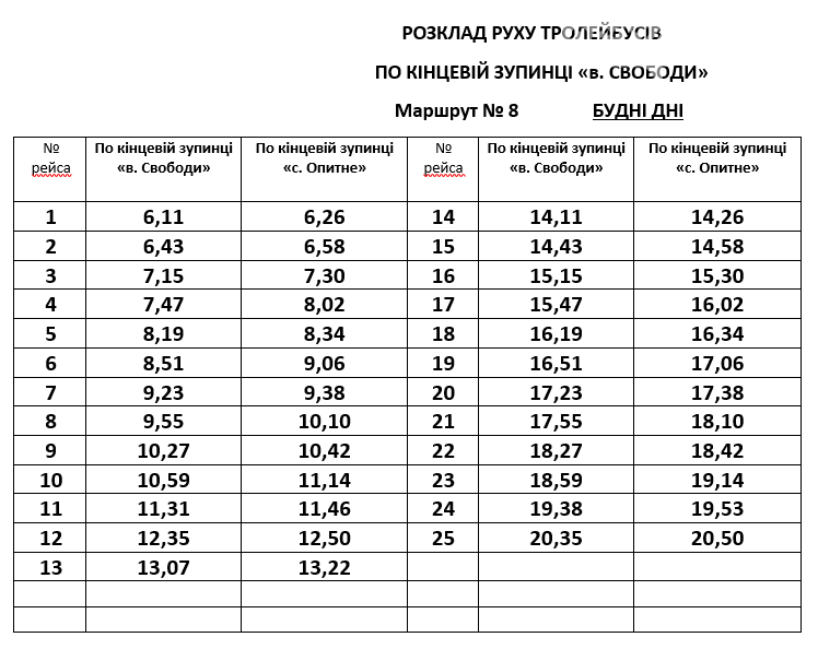 Расписание троллейбуса 43 санкт петербург