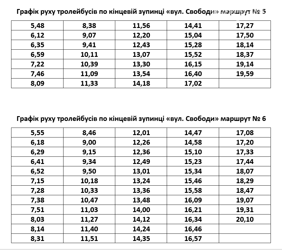 Расписание троллейбусов абакан. График движения троллейбуса 2. Расписание троллейбусов Макеевка 5. График движения троллейбуса 3. Расписание движения троллейбуса шестерка.