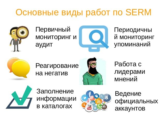 Как улучшить репутацию своей странице в сети? Как улучшить репутацию своей странице в сети?, Как улучшить репутацию своей странице в сети?